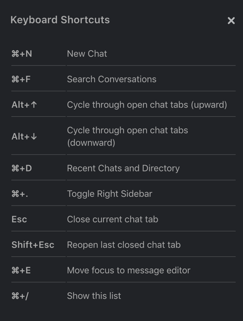 Flock keyboard shortcuts