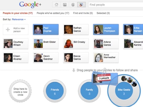 Google Plus screen of circles of friends and family